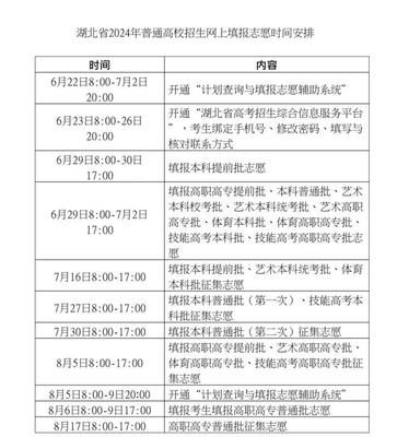 高考志愿填报指南 6月26日150所高校面对面咨询启动