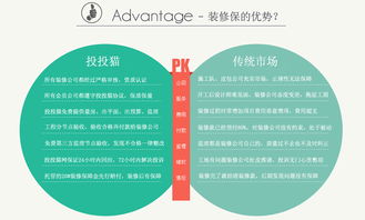 公司服务产品之招生辅助服务 助力教育机构实现生源增长