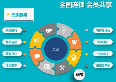 北京唐僧文旅《清孔雀》《相舍》民宿火爆现象解析